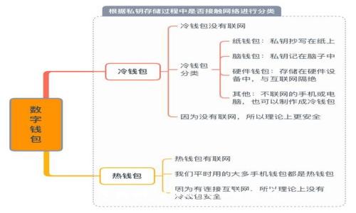 如何找回tpWallet的密码