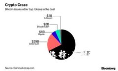 冷钱包排名及选择：了解