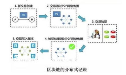 tpWallet冻结多久解除？解锁方法了解一下