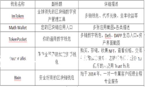 没有钱包能挖矿吗？-数字货币挖矿攻略