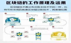 如何使用以太坊钱包提现