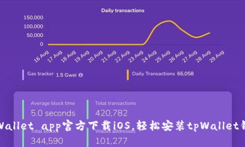 tpWallet app官方下载iOS，轻松安装tpWallet钱包