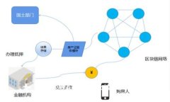 如何在tpWallet中查看链上资