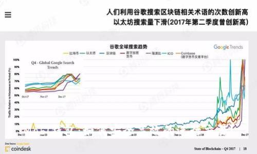 Mobi钱包：如何安全高效的进行交易？