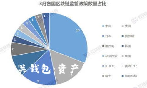 XRP网关钱包：资产管理的最佳选择