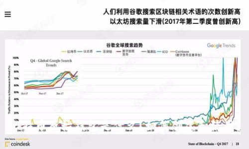 比特币原始钱包是什么？如何创建和使用？