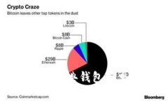 以太坊经典钱包安卓教程