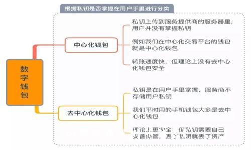 如何使用莱特币钱包？