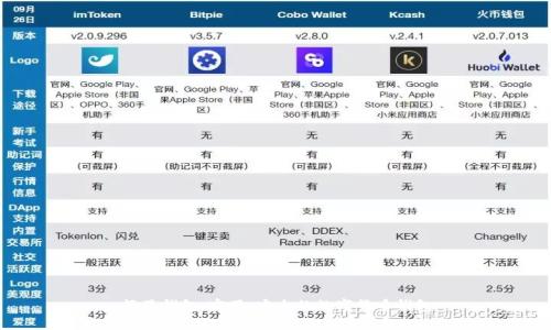 恒星钱包：实用、安全的数字货币钱包