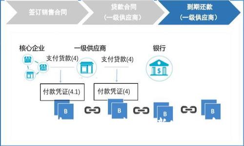 如何在tpWallet中查看新发行的币