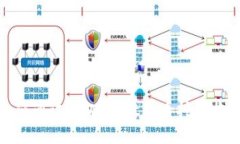 如何通过tpWallet查看挖矿收