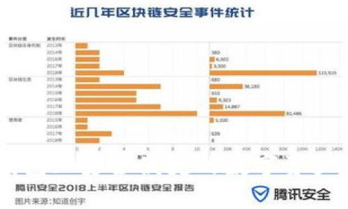 云币SC钱包: 安全便捷的数字资产管理工具