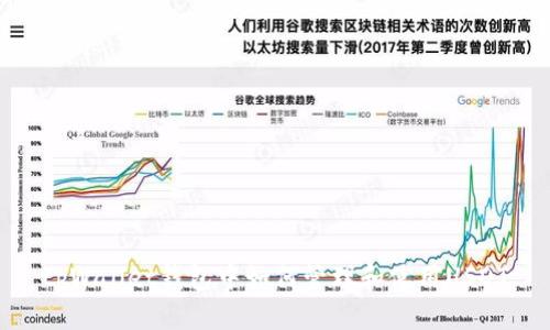 tpWallet钱包中如何管理和使用USDT