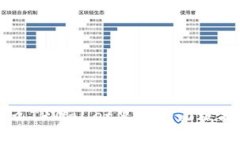 为什么TPWallet里面的面板打