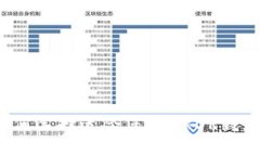 如何选择适合您的ARDR钱包