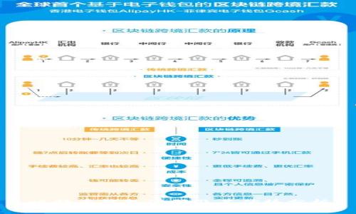 比特币钱包源码及其优势分析