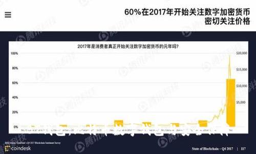 BT钱包：比特币数字钱包与安全保障