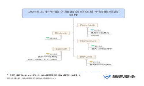 EMP钱包：让你的财务管理更加便捷