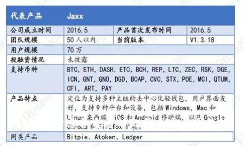 如何选择适合自己的比特币交易网钱包