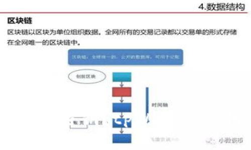 如何找回tpWallet密钥？tpWallet密钥遗失解决方法