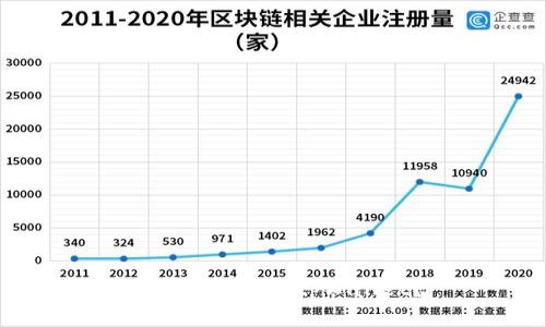 如何下载注册tpWallet?