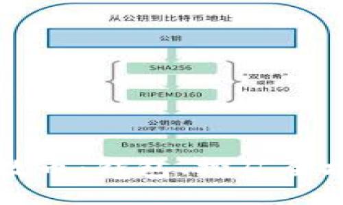 质数币：钱包、挖矿全攻略