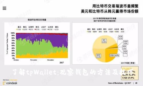 了解tpWallet：观察钱包的方法及技巧