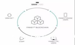 Ripple钱包使用指南：了解