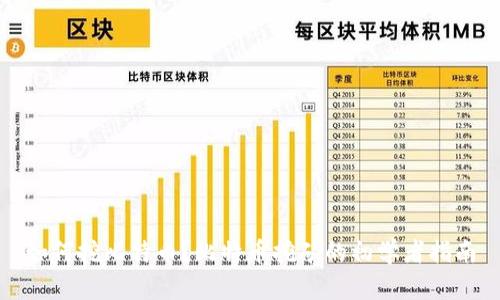 如何挖比特币？比特币挖矿的初学者指南