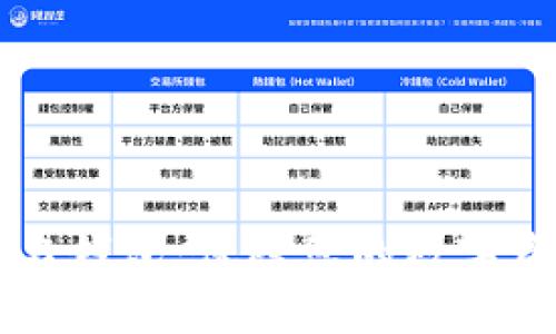 多重签名钱包：保障您的数字资产安全