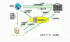 欧意交易所提现到tpWalle