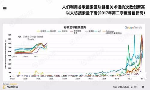 如何搭建钱包节点以保护自己的加密货币？