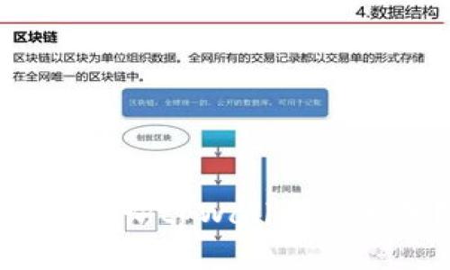 如何查询tpWallet订单号？