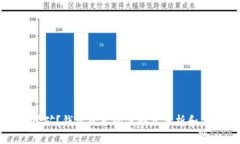 什么是钱包挖矿？钱包挖