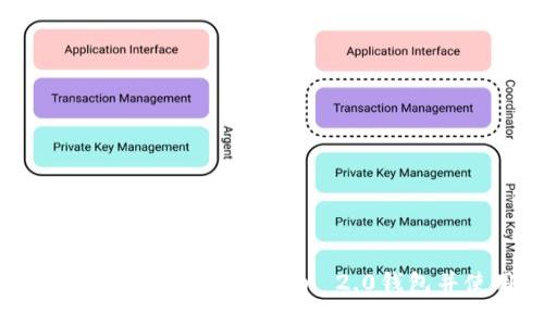 如何下载手机版imToken 2.0钱包并使用？