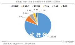 探究tpWallet发行代币的商业