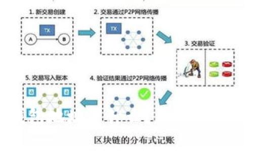 Coinomi钱包地址是什么？用途和安全性如何？