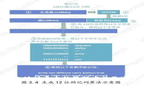 BTC钱包地址多个的管理方法及安全提醒