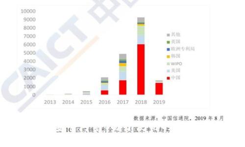 火币以太钱包：安全可靠、易于使用的数字资产管理工具