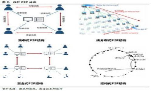 如何转换tpWallet中的数字货币