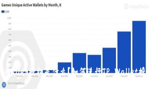 TP Wallet授权是什么？如何进行TP Wallet授权？