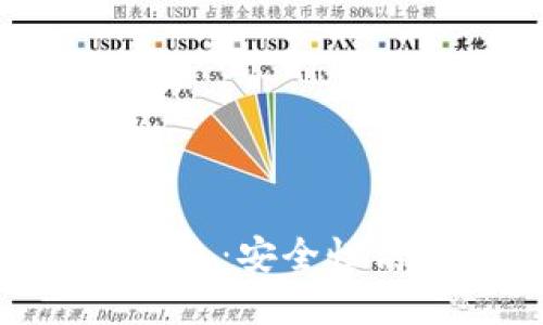 比特币USB钱包：安全性高的数字钱包