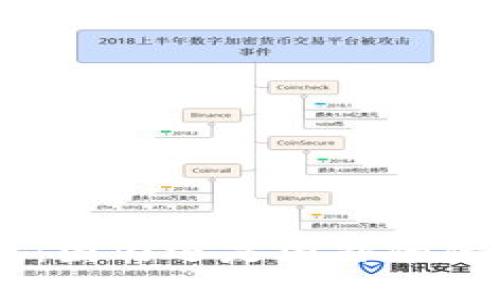 探寻BRD钱包：国内还是国外的优选钱包选择？