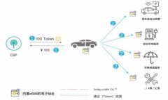 全面解析TP钱包安全问题的