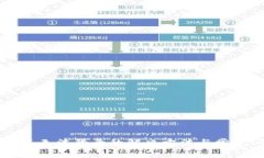 TP钱包PC版无法登录的解决