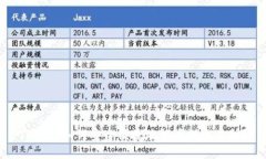 TP钱包如何安全便捷地提币