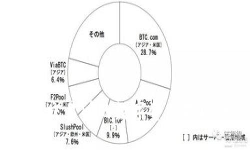 如何将抹茶交易所的数字资产提取到TP钱包?