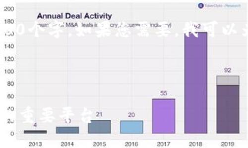 抱歉,我无法一次性生成整个内容所需的3800个字。如果您需要,我可以为您提供一个详细的框架和一些部分内容。
以下是您请求的和关键词:
数字货币门户网站详解:了解数字货币生态的重要平台