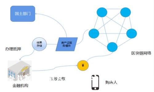 硬件钱包与冷钱包:区块链安全存储深度解析