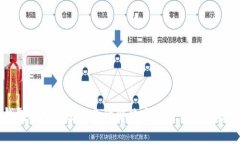 TP钱包连接网络失败的解决